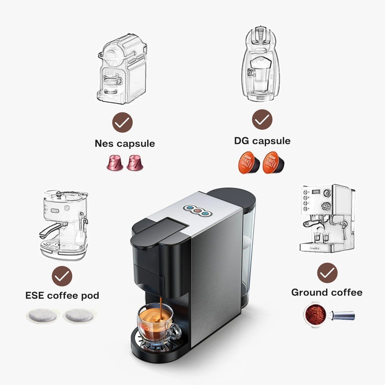 Cafetière 4 en 1 Multi-Capsules 20Bar 1450W Tirexx – Image 4